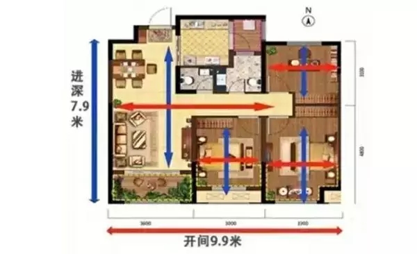 自建房装修必知的8种户型常识，不看要后悔！