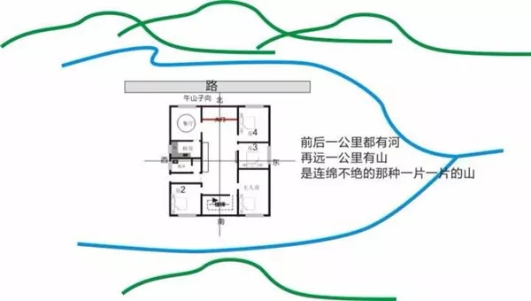 农村自建房，从选址、设计及施工三个方面来说说应注意的问题!