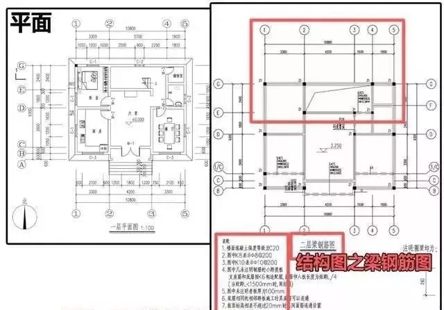 同在农村自建房，为什么你家就贵那么多？原因就在这5点