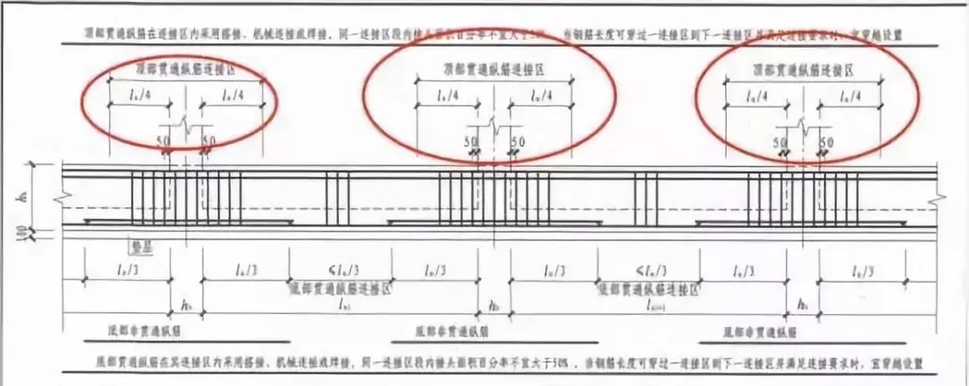 筏板型基础怎么做，农村自建房知道这些才能少花冤枉钱！