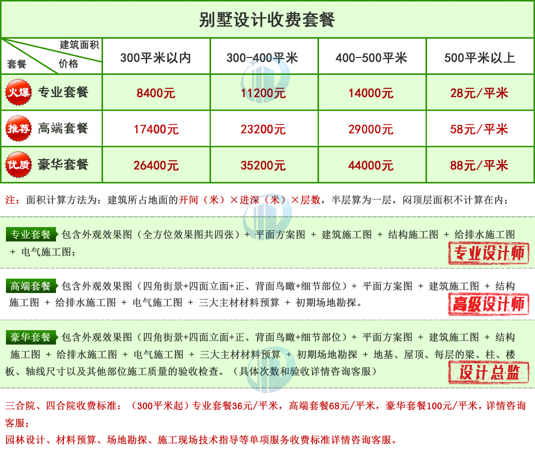 农村别墅设计